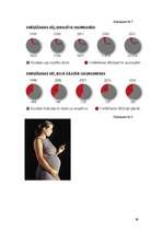 Referāts 'Smēķēšana', 39.