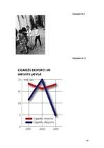 Referāts 'Smēķēšana', 40.