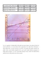 Referāts 'Spānijas ekonomiskie rādītāji', 3.