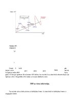 Referāts 'Spānijas ekonomiskie rādītāji', 6.