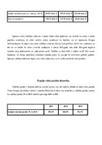 Referāts 'Spānijas ekonomiskie rādītāji', 10.