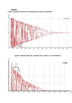 Paraugs 'Maiņstrāvas ģenerēšana, taisngriešana un filtrācija', 2.