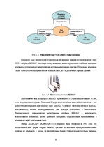 Prakses atskaite 'Отчет по компании "Rilat"', 6.