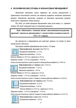 Prakses atskaite 'Отчет по компании "Rilat"', 17.