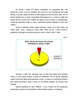 Referāts 'Mājas aprūpes nepieciešamība Kocēnu pagastā', 22.