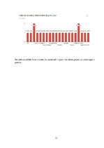 Paraugs 'ZPD paraugs - putnu pielāgotība barības ieguvei un dzīves videi', 12.