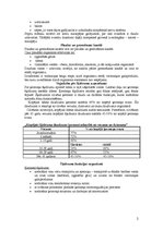 Konspekts 'Izvadprocesi', 2.