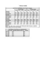 Konspekts 'Tūrisma industrija', 1.