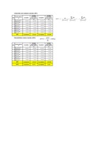 Konspekts 'Inovāciju ekonomika', 19.