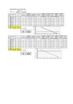 Konspekts 'Inovāciju ekonomika', 20.