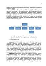 Referāts 'Mārketinga vides, konkurences un nozares analīze', 7.