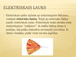 Prezentācija 'Elektrība un magnētisms', 10.
