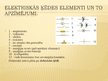 Prezentācija 'Elektrība un magnētisms', 15.