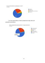 Diplomdarbs 'Pieredzes mārketinga iespējas uzņēmuma SIA "RSC noma" būvgružu konteineru nomas ', 42.