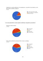 Diplomdarbs 'Pieredzes mārketinga iespējas uzņēmuma SIA "RSC noma" būvgružu konteineru nomas ', 44.