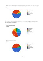 Diplomdarbs 'Pieredzes mārketinga iespējas uzņēmuma SIA "RSC noma" būvgružu konteineru nomas ', 46.