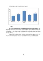 Referāts 'Pirmais iespaids savstarpējā saskarsmē', 20.