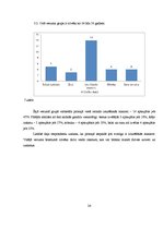 Referāts 'Pirmais iespaids savstarpējā saskarsmē', 24.