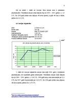 Referāts 'Akciju tirgus dinamika Latvijā laika posmā no 2004. – 2008.gadam', 6.