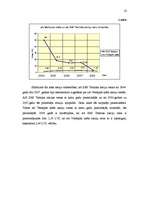 Referāts 'Akciju tirgus dinamika Latvijā laika posmā no 2004. – 2008.gadam', 10.