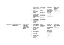 Konspekts 'Mācību metodes', 4.