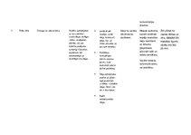 Konspekts 'Mācību metodes', 5.