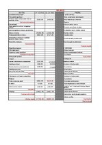 Konspekts 'Bilance - aktīvs un pasīvs', 1.