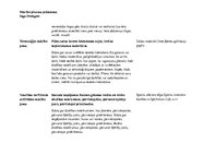 Konspekts 'Mācību procesa plānošana', 3.