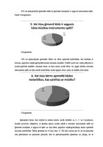 Referāts 'Mūzikas ietekme uz bērna attīstību', 11.
