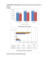Referāts 'A/s "SEB banka"', 6.