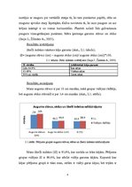 Referāts 'Veselību veicinošie fiziskās sagatavotības rādītāji', 8.