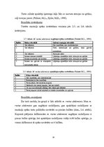 Referāts 'Veselību veicinošie fiziskās sagatavotības rādītāji', 19.