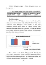 Referāts 'Veselību veicinošie fiziskās sagatavotības rādītāji', 29.