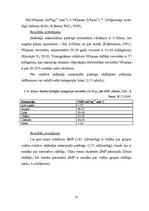 Referāts 'Veselību veicinošie fiziskās sagatavotības rādītāji', 31.