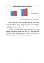 Referāts 'Veselību veicinošie fiziskās sagatavotības rādītāji', 32.