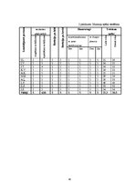 Referāts 'Veselību veicinošie fiziskās sagatavotības rādītāji', 40.