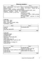 Konspekts 'Grāmatvedības pieraksti', 2.