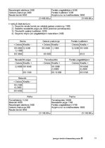 Konspekts 'Grāmatvedības pieraksti', 11.