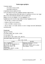 Konspekts 'Grāmatvedības pieraksti', 21.