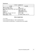 Konspekts 'Grāmatvedības pieraksti', 22.