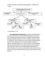 Diplomdarbs 'Darba tirgus analīze un nodarbinātības paaugstināšanas iespējas Latvijā', 13.