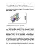 Diplomdarbs 'Darba tirgus analīze un nodarbinātības paaugstināšanas iespējas Latvijā', 16.
