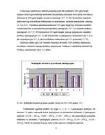 Diplomdarbs 'Darba tirgus analīze un nodarbinātības paaugstināšanas iespējas Latvijā', 21.