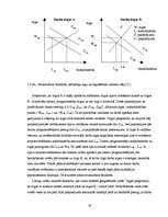 Diplomdarbs 'Darba tirgus analīze un nodarbinātības paaugstināšanas iespējas Latvijā', 30.