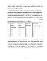 Diplomdarbs 'Darba tirgus analīze un nodarbinātības paaugstināšanas iespējas Latvijā', 37.