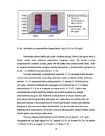 Diplomdarbs 'Darba tirgus analīze un nodarbinātības paaugstināšanas iespējas Latvijā', 38.