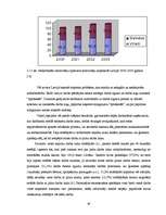 Diplomdarbs 'Darba tirgus analīze un nodarbinātības paaugstināšanas iespējas Latvijā', 40.