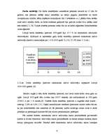 Diplomdarbs 'Darba tirgus analīze un nodarbinātības paaugstināšanas iespējas Latvijā', 41.