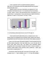 Diplomdarbs 'Darba tirgus analīze un nodarbinātības paaugstināšanas iespējas Latvijā', 43.