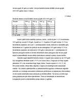 Diplomdarbs 'Darba tirgus analīze un nodarbinātības paaugstināšanas iespējas Latvijā', 44.